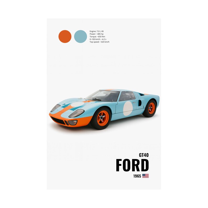 Ford GT40 Poster 1965 Gulf Livery Classic Racing Car Art Vintage Le ...