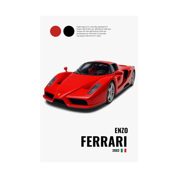 フェラーリ・エンツォのポスター スーパーカー ウォールアート 