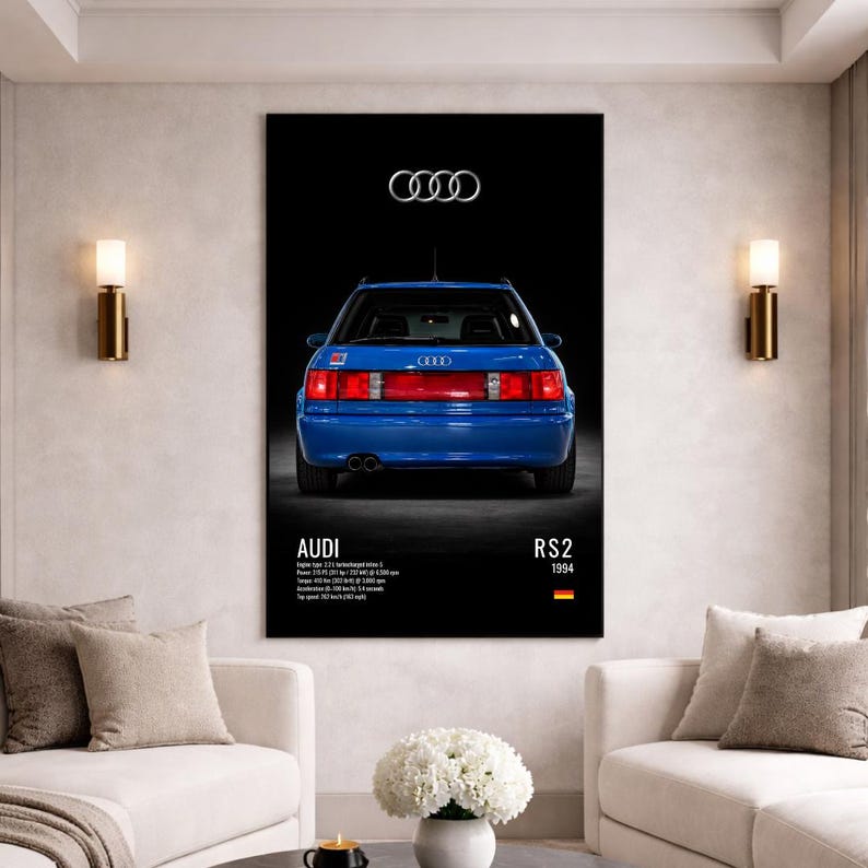 Audi RS2 Poster Audi RS2 Avant Wall Art, Classic Performance Wagon ...