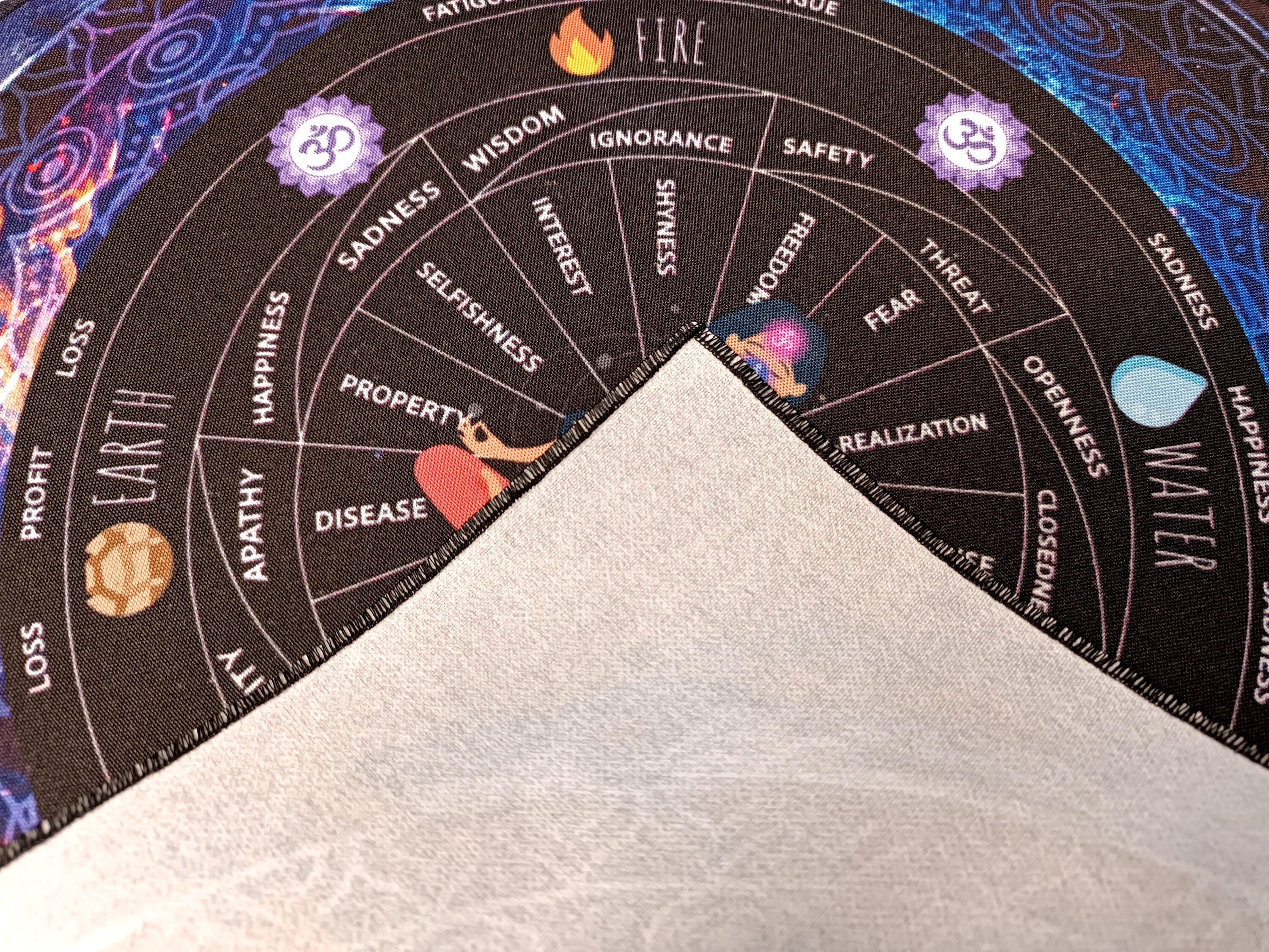 Pendulum Board Chakras Dark | Dowsing Mat | Altar Cloth - Etsy
