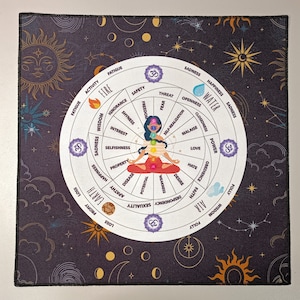 Pendulum Board Chakras Light | Dowsing Mat | Altar Cloth
