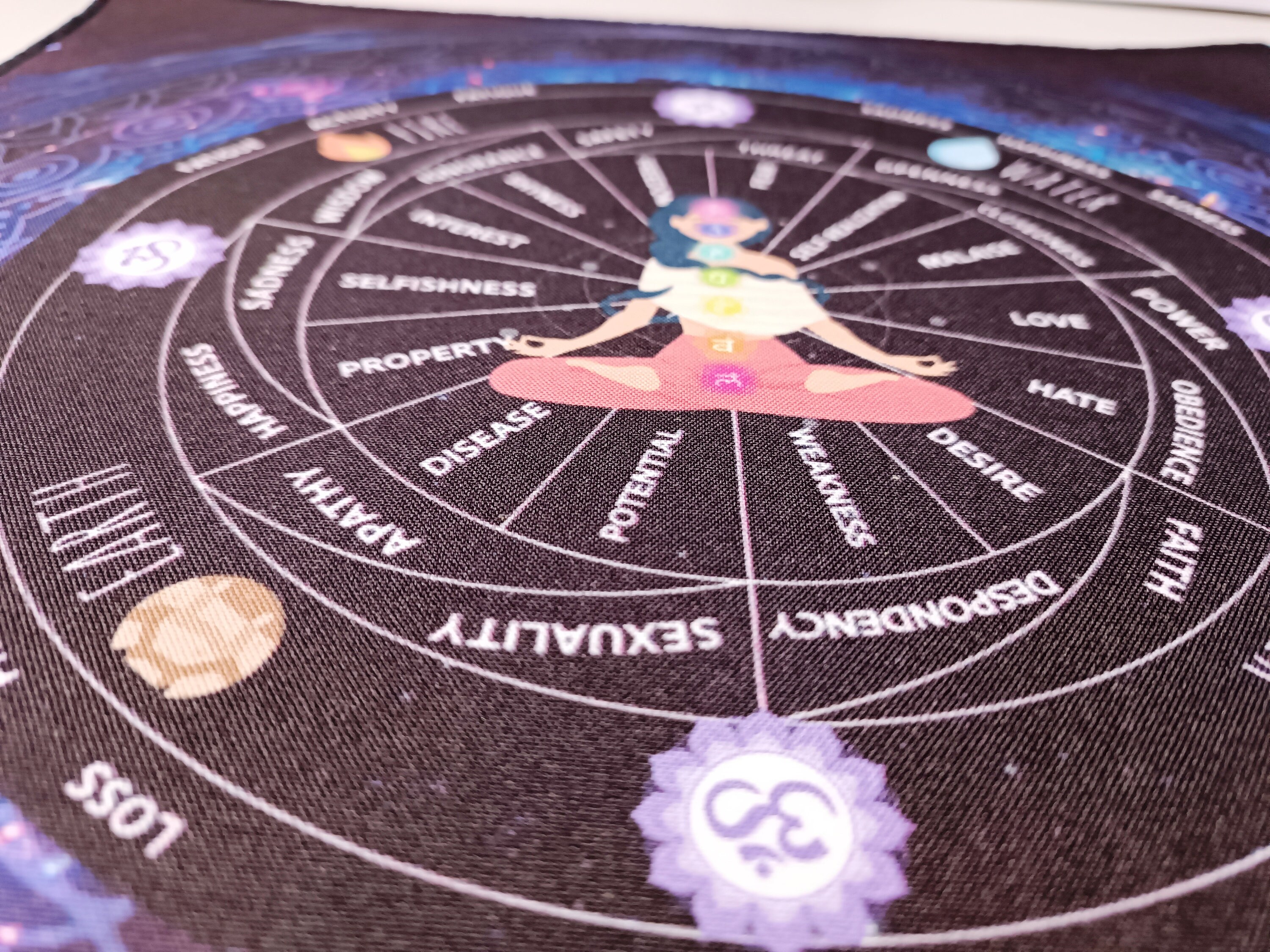 Pendulum Board Chakras Dark | Dowsing Mat | Altar Cloth - Etsy