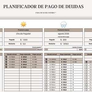 Planificateur Pago de Deudas