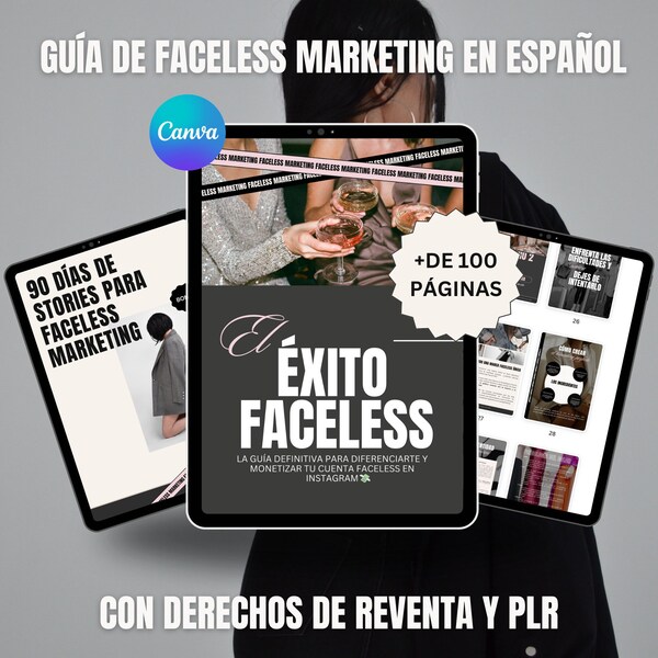 2024 faceless marketing MRR/PLR en ESPAÑOL, 120 páginas con derechos de reventa