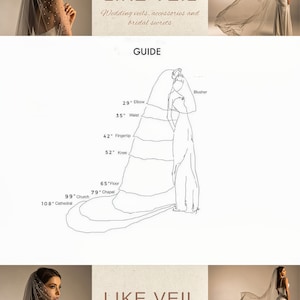 May include: A guide to wedding veil lengths, showing a line drawing of a bride wearing a veil with measurements for different lengths, including blusher, elbow, waist, fingertip, knee, chapel, church, and cathedral.