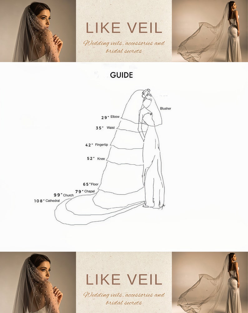 May include: A guide to wedding veil lengths, showing a line drawing of a bride wearing a veil with measurements for different lengths, including blusher, elbow, waist, fingertip, knee, chapel, church, and cathedral.