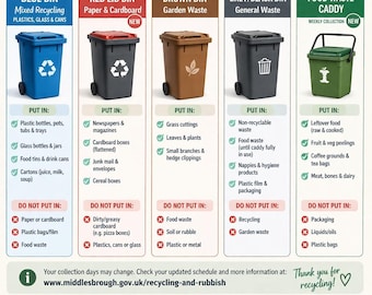 NEW Middlesbrough Waste & Recycling Information Poster