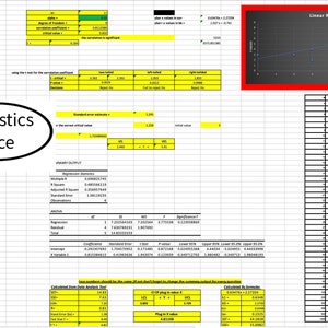 Excel-sjabloon voor statistiek voor studenten | Statistieken 1 Spreadsheet | Hulp voor wiskunde bij de universiteit | Bewerkbare en kleurgecodeerde studietool | Digitale download