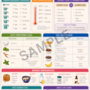 Ricette veloci per la pasticceria (PDF stampabile) / Guida rapida per la cucina, Guida alla pasticceria chetogenica (download digitale)