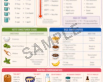 Baking Quickie Printable PDF | Kitchen Cheat Sheet, Keto Baking Guide (Digital Download)