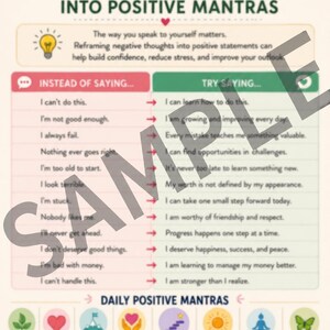Positive Mindset Quickie Printable | Thought Reframe Guide (Digital Download)
