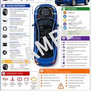 Car Maintenance Checklist | Vehicle Care Guide | New Driver Auto Tracker (PDF Download)