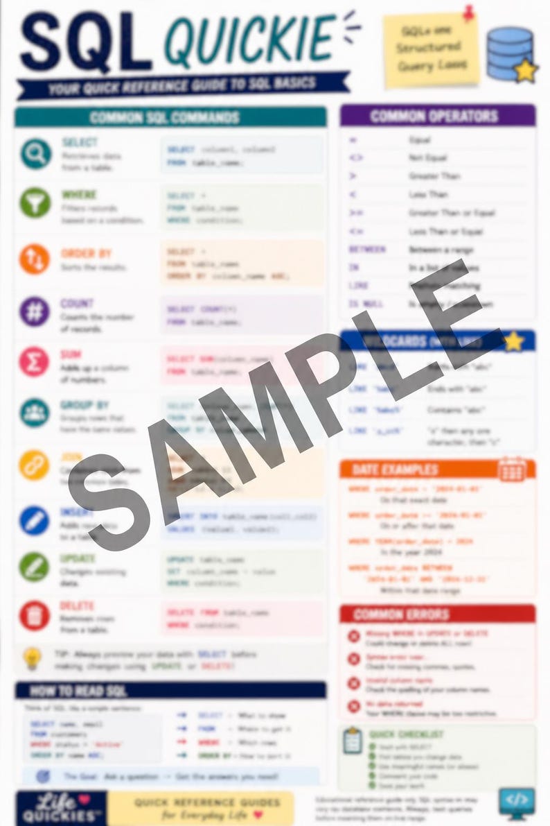 May include: A SQL Quickie reference guide printed on a white sheet with blue, teal, and orange headers. The document features columns for common SQL commands, operators, wildcards, date examples, and common errors, all overlaid with a gray SAMPLE text.