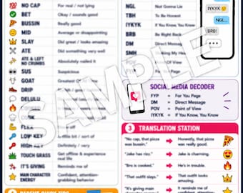 Teen Slang Quickie | Parent Guide to Texting Terms (Digital Download)