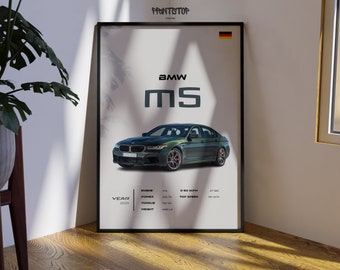 2021 BMW M5 Poster: Modern German Car Wall Art