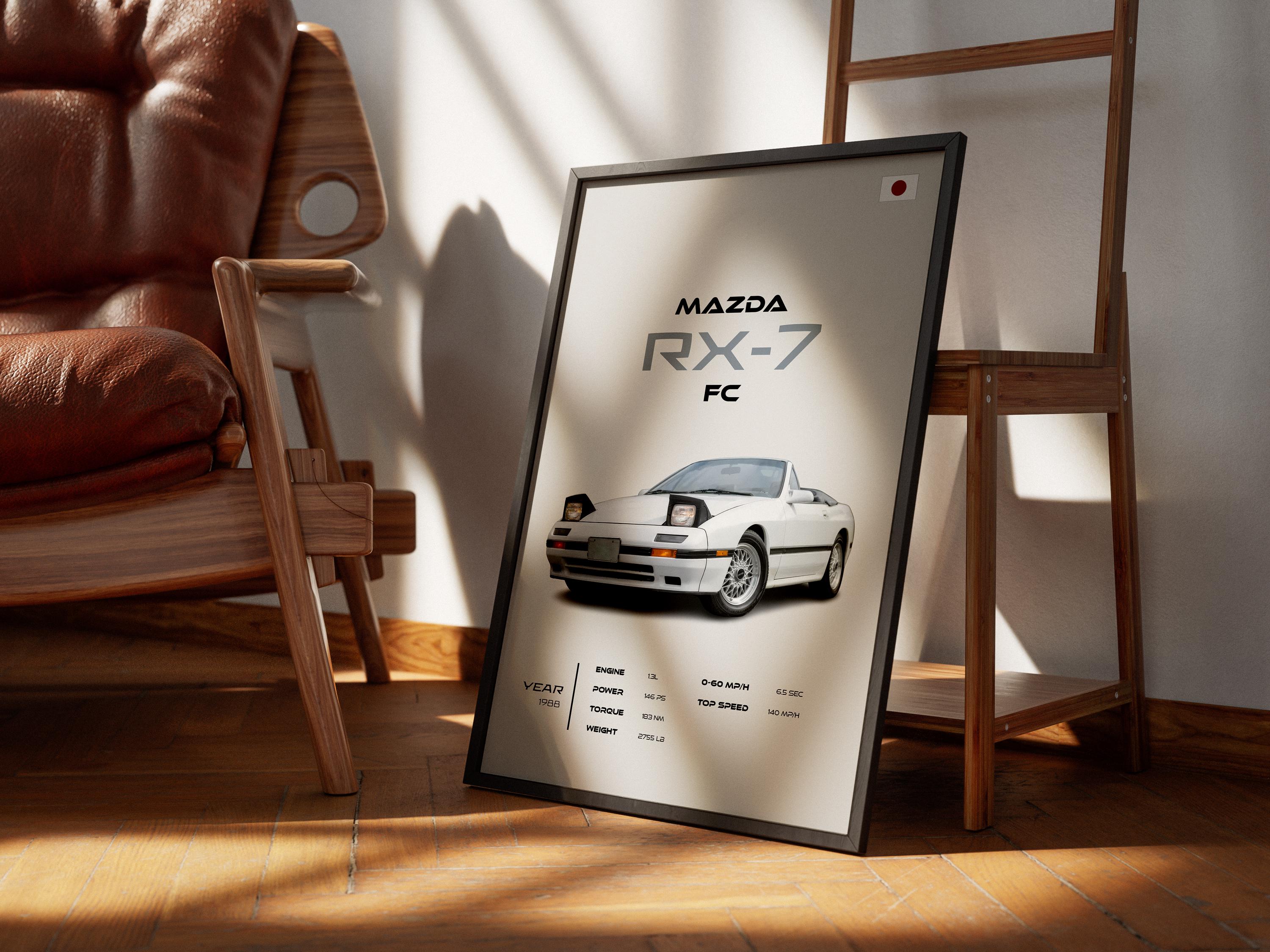 Mazda RX-7 FC Poster: 1988 Japanese Sports Car Wall Art - Etsy