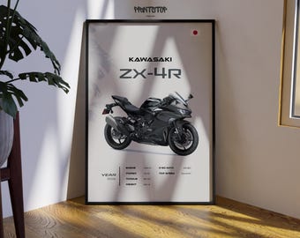 Kawasaki Ninja ZX-4R Poster – Sportbike Wall Art, Motorcycle Print, Garage Decor