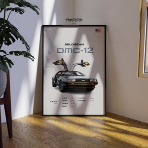 1981 Delorean DMC-12 Auto Poster, klassische Automobile Kunstdruck, Garage Wanddekor, Sammlerstück, Geschenk für Autoliebhaber