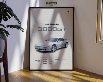 Mitsubishi 3000GT Poster: Classic Sports Car Wall Art