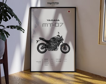 Kawasaki Ninja H2R Poster: Superbike Racing Motorbike Wall Art - Etsy