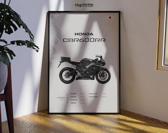 Honda CBR600RR Poster – Supersport Wall Art, Motorcycle Print, Garage Decor