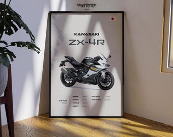 Kawasaki Ninja ZX-4R Poster – Sportbike Wall Art, Motorcycle Print, Garage Decor