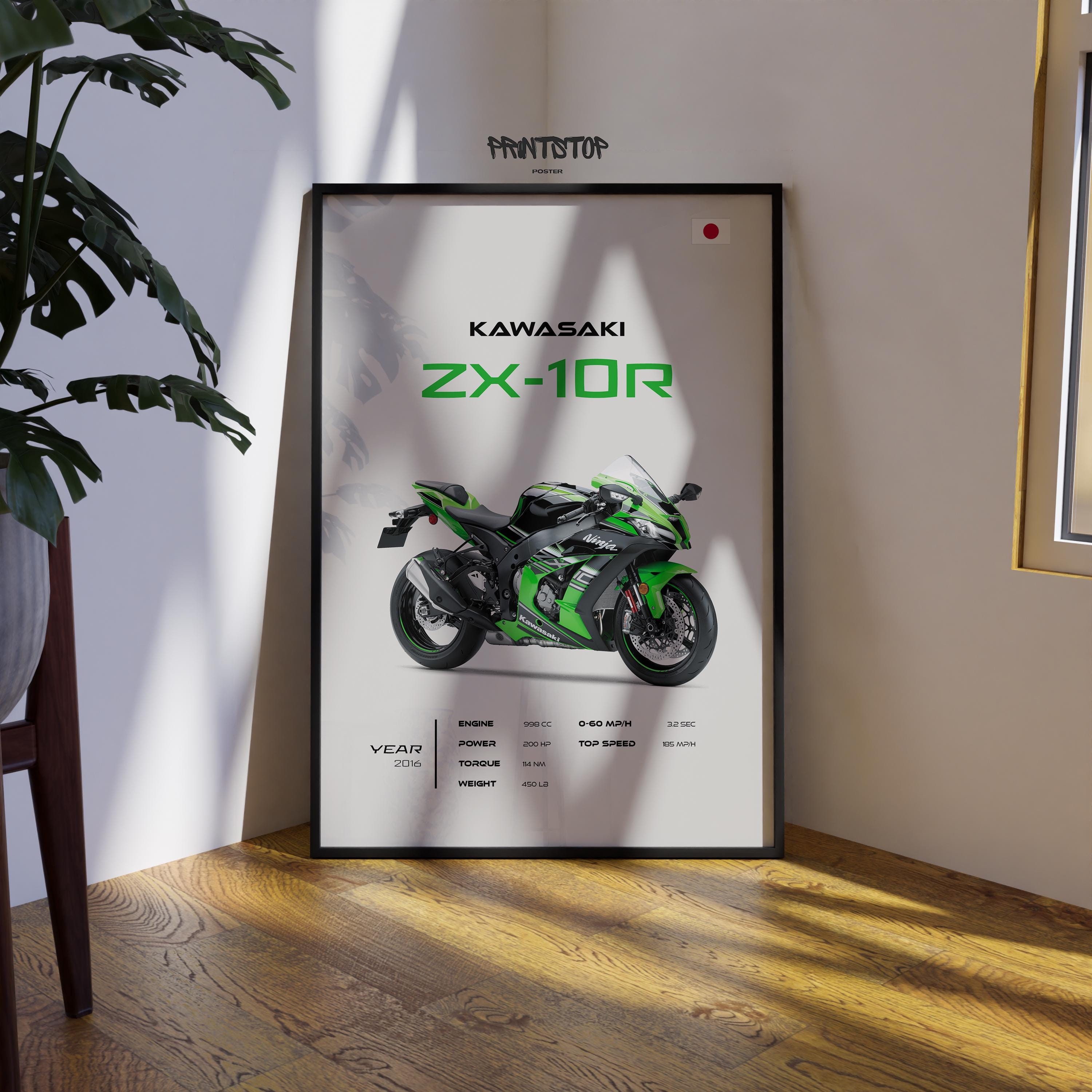 Zx4r - Etsy Canada