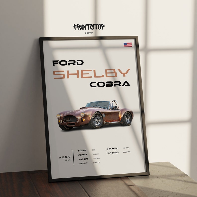 1966 Ford Shelby Cobra Classic Car Poster, Collector's Car Wall Art ...