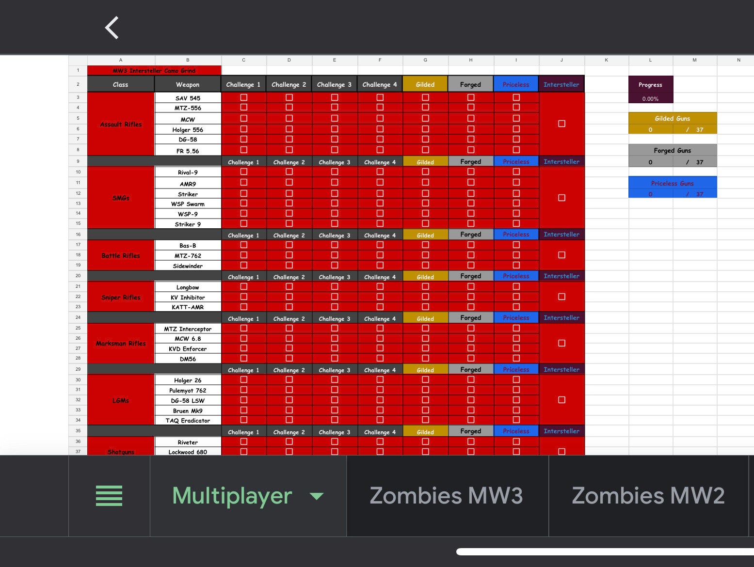 MW3 Multiplayer/zombies Camo Spreadsheet Etsy