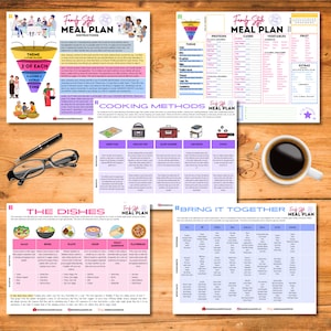 Family-Style Meal Planner - Weekly Meal Prep System that includes Picky Eaters and Food Allergies/Intolerances/Restrictions