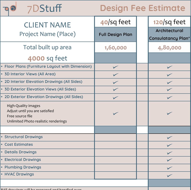 Template File for Interior Designers and Architects to Use When ...