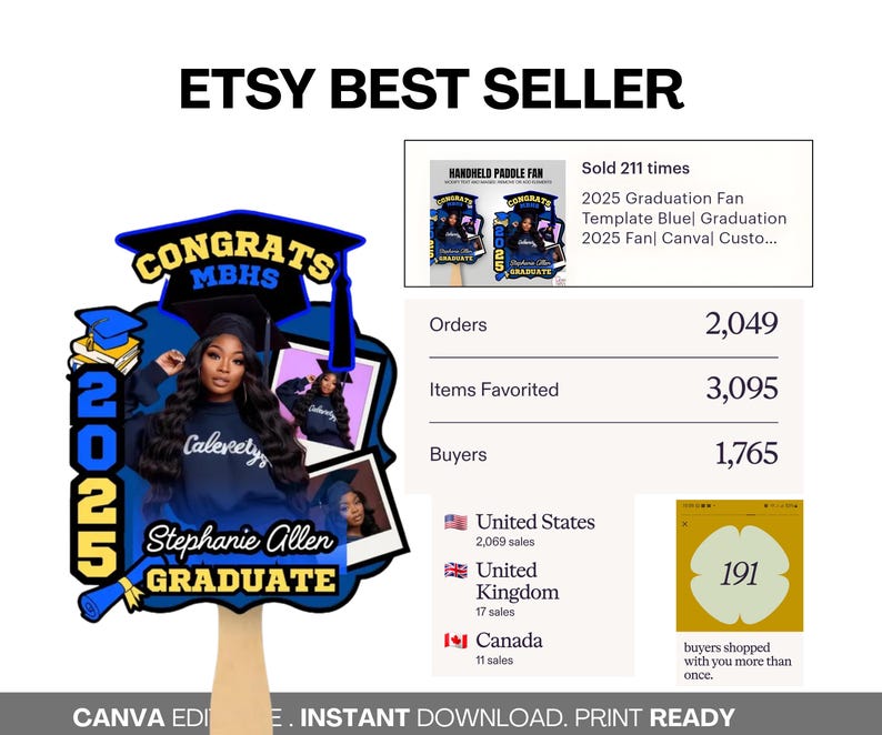May include: A graduation-themed handheld paddle fan with the text "CONGRATS MBHS 2025" and "Stephanie Allen GRADUATE." The fan features a photo of a graduate and is a Canva editable, instant download, print-ready template.