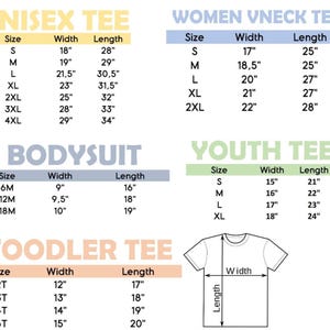 以下が含まれることがあります： 様々なTシャツとボディスーツのサイズチャートを示す白いグラフィック。Unisex Tee、Women VネックTee、Bodysuit、Youth Tee、Toddler Teeのサイズについて、幅と長さをインチで測定したチャートが含まれています。