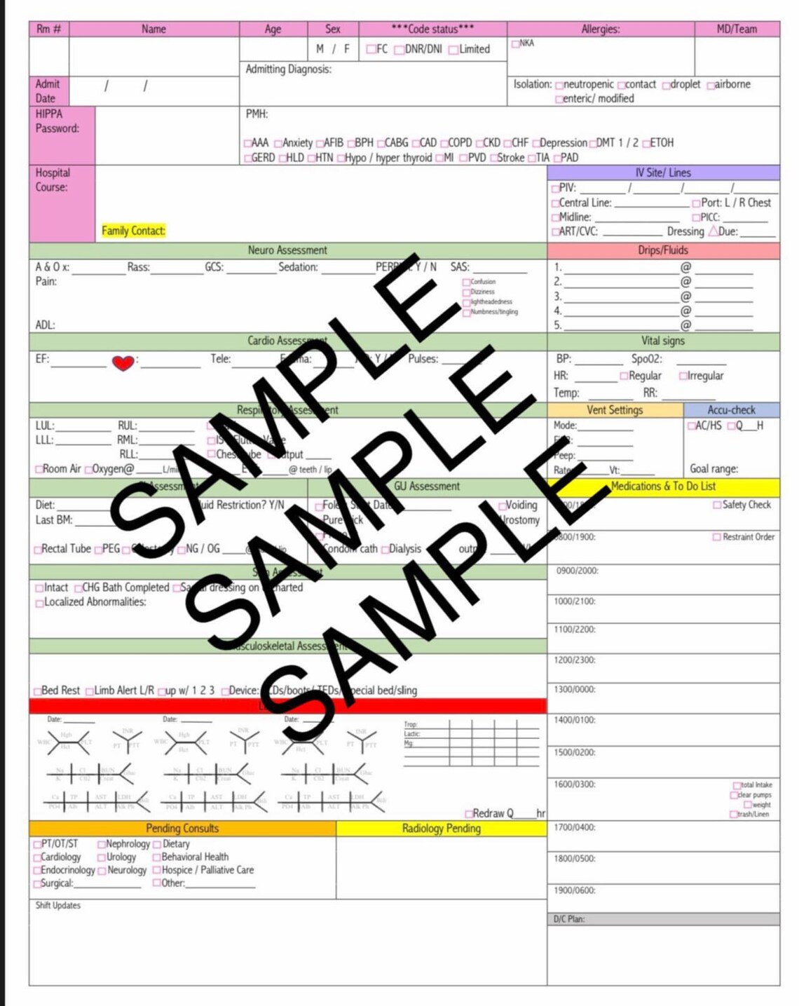 ICU Nurse Report Sheet - Double- Sided With Notes Section - Etsy