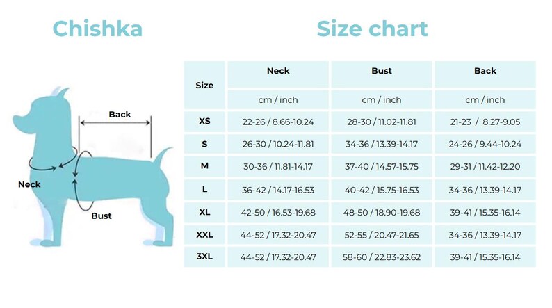 Op de afbeelding: Maattabel voor honden kleding, met afmetingen in centimeters en inches. De tabel toont nek-, borst- en rugmaten voor maten XS tot 3XL. Een lichtblauw silhouet van een hond illustreert de meetpunten.