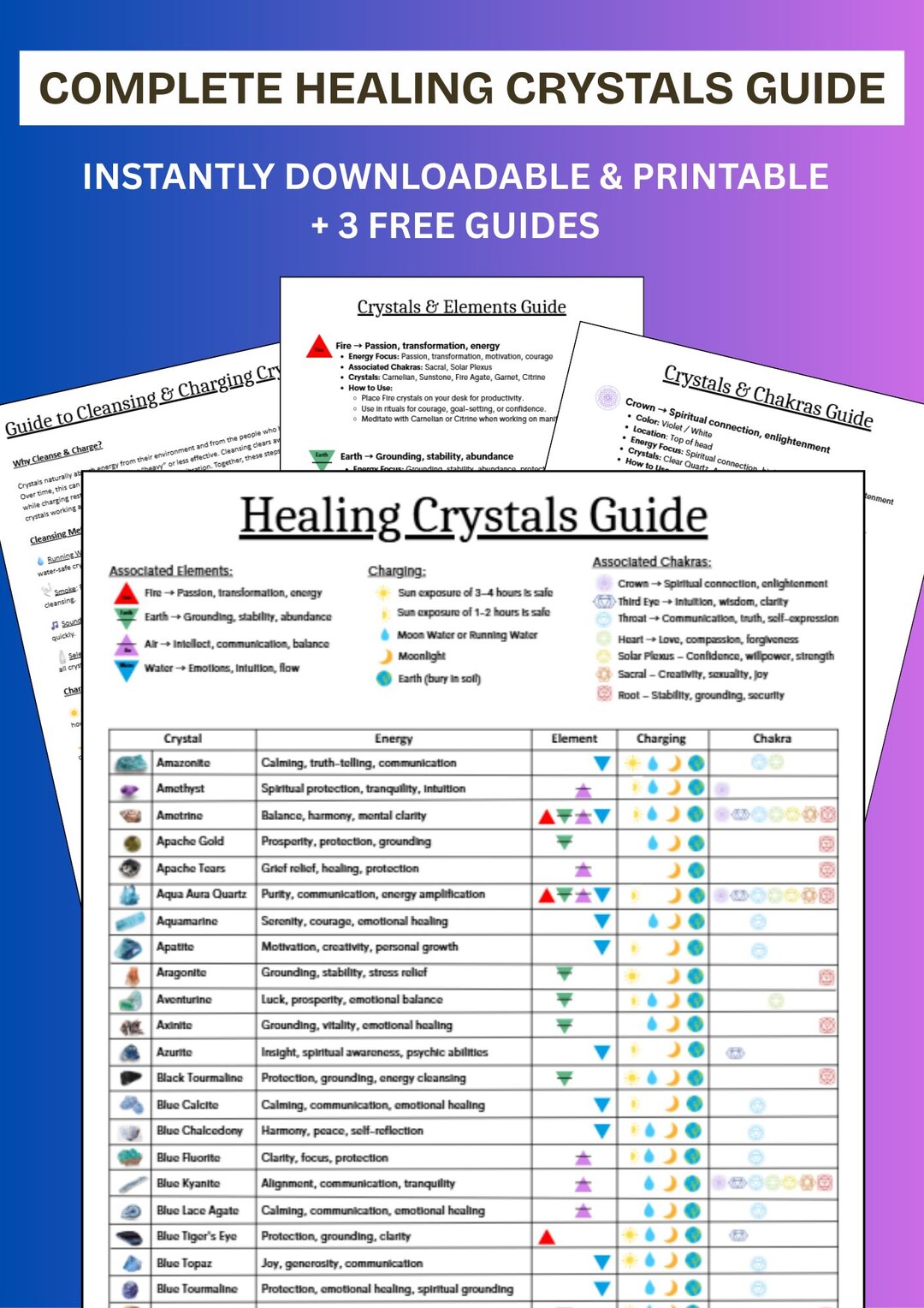 Printable Crystal Meaning Guide, Healing Gemstone Reference Sheet ...