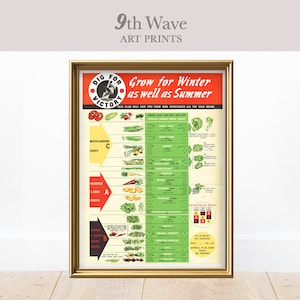 Vintage Garden Print, 1940s Kitchen Print, Victory Garden Instant Download, WW2 Printable Art