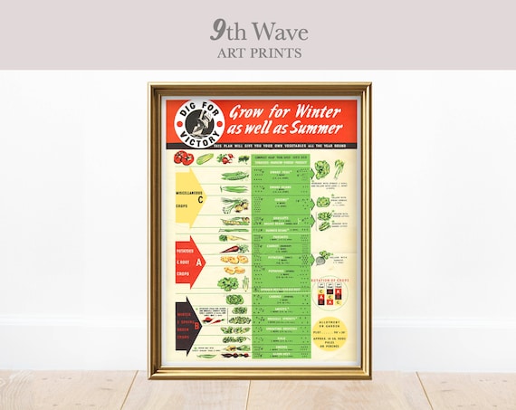 Vintage Garden Print, 1940s Kitchen Print, Victory Garden Instant Download, WW2 Printable Art