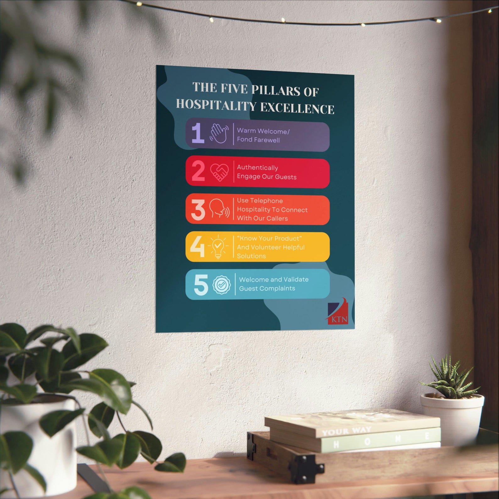 Hospitality Values Examples The Five Pillars of Hospitality Excellence for Hotels - Motivational ...