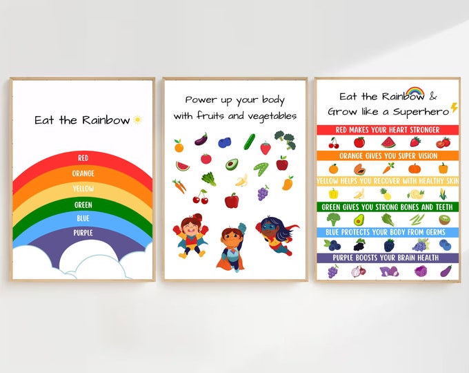 Kids Food Educational Poster Printable, Colorful Foods Kids Nutrition ...