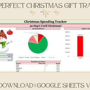The Perfect Christmas Gift Tracker | Google Sheets Version