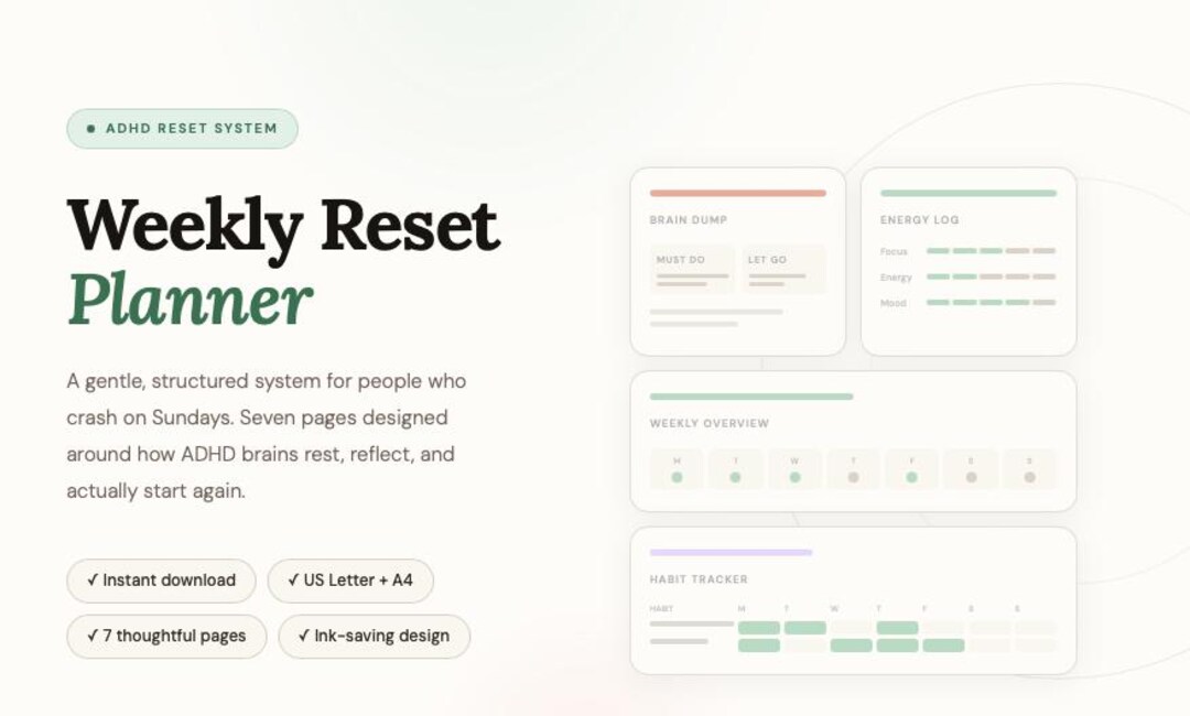 ADHD Weekly Reset Planner | Neurodivergent Brain Dump, Habit Tracker ...