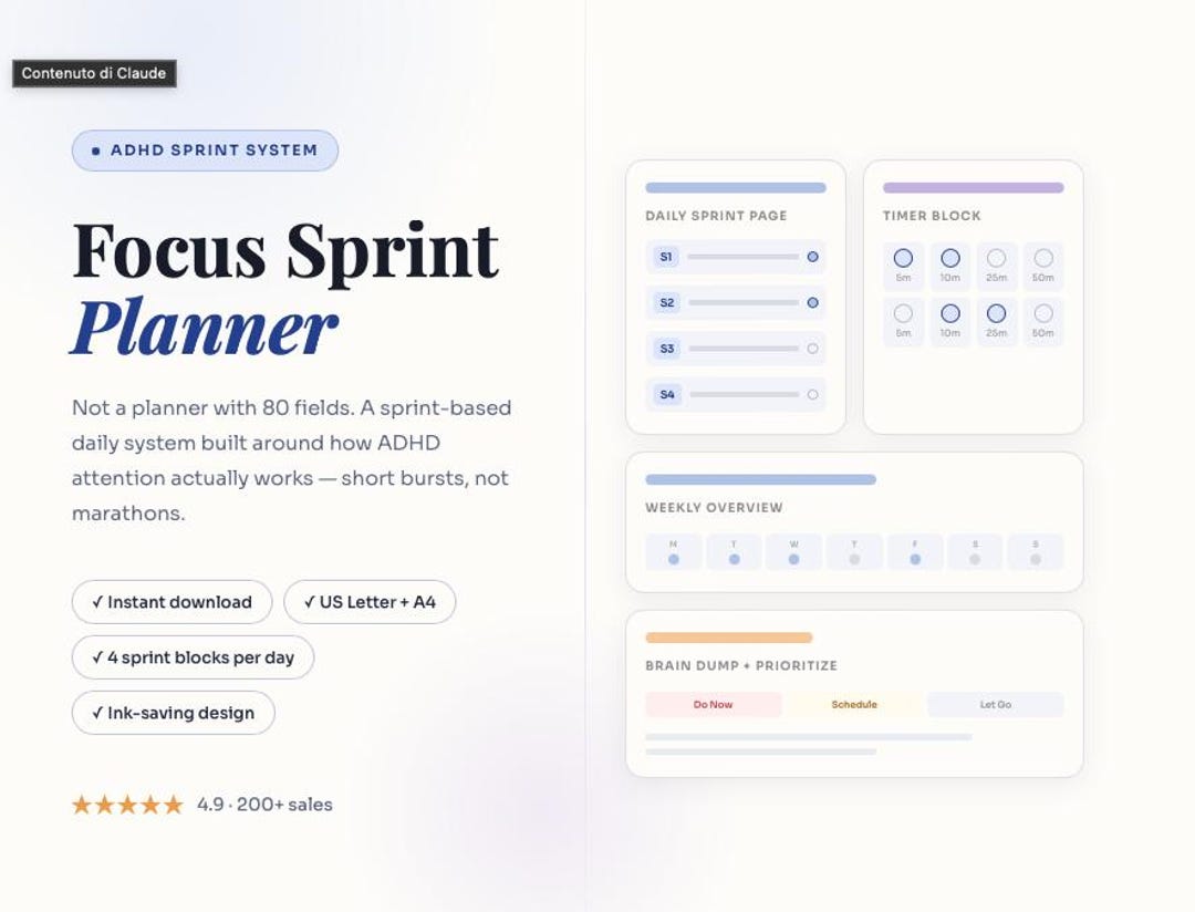 Focus Block Progress Tracker ADHD Focus Sprint Planner | Daily Task Tracker, Timed Blocks (PDF ...