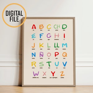 Alphabet Spanish, Colorful, Digital Printable Poster, educational wall art, multi-colored on neutral background, Spanish alphabet, series