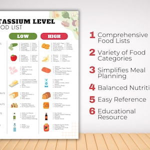 May include: A chart titled "Potassium Level Food List" with a red and green color scheme. The chart lists foods categorized as low or high in potassium. The categories include vegetables, fruits, proteins, dairy, carbohydrates, snacks & nuts, condiments, and beverages. The chart also includes a list of six benefits of using the chart, including comprehensive food lists, variety of food categories, simplifies meal planning, balanced nutrition, easy reference, and educational resource.