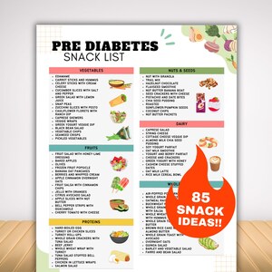 Pre Diabetic Snack List for Pre Diabetes Low Sugar Food Meal Plan, Prediabetes Food Chart and Grocery List, Type 2 Diabetes diet chart