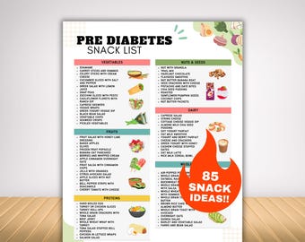 Pre Diabetic Snack List for Pre Diabetes Low Sugar Food Meal Plan, Prediabetes Food Chart and Grocery List, Type 2 Diabetes diet chart