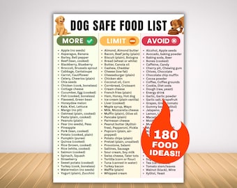 Dog safe food list, food chart for safe foods, for senior dog or puppy, pet care cheat sheet printable for new dog owner, puppy checklist