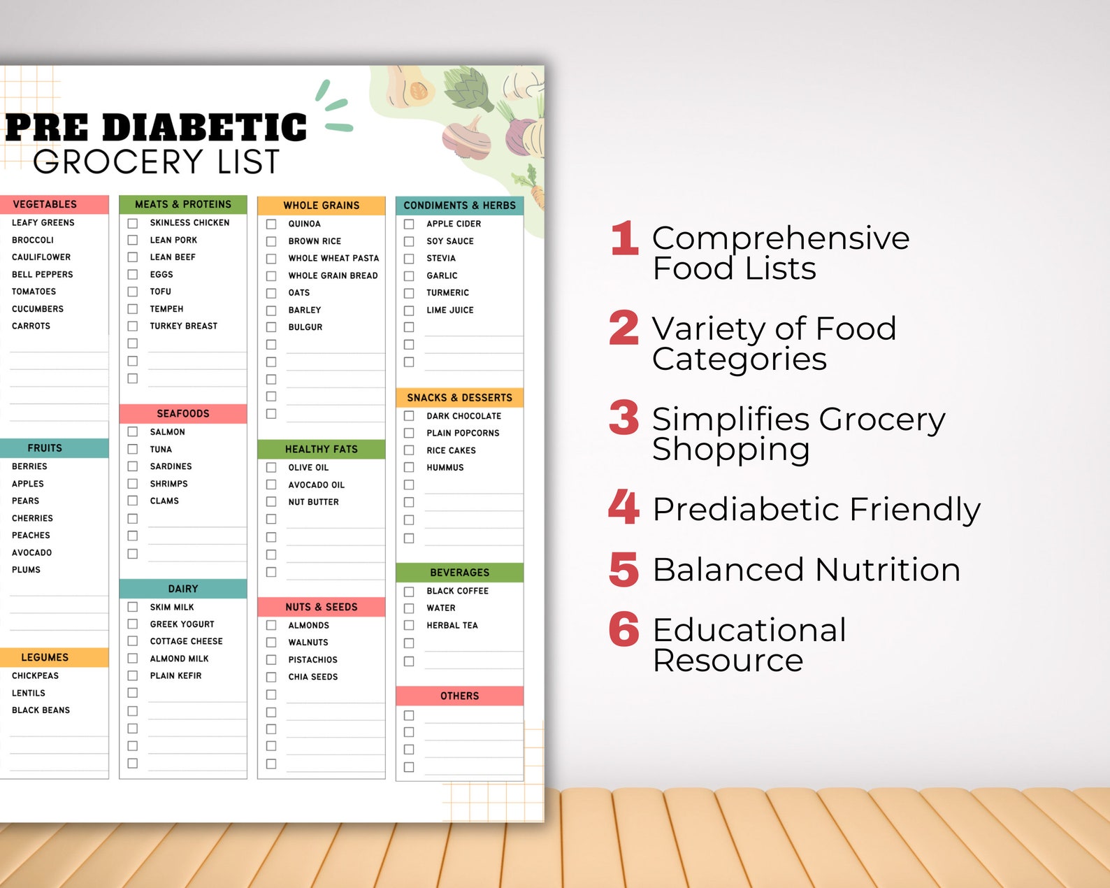 Pre Diabetic Grocery List With Pre Diabetes Low Sugar Food List and