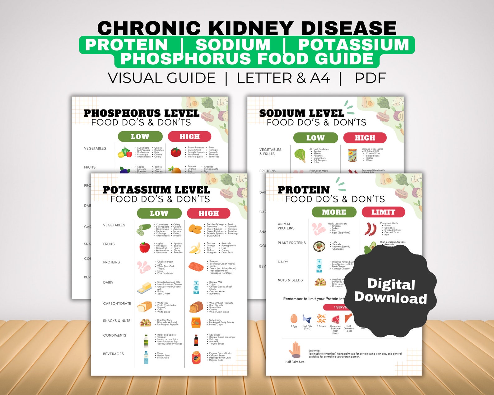Kidney Diet Food List Nutrition Guide and Chronic Kidney Disease ...